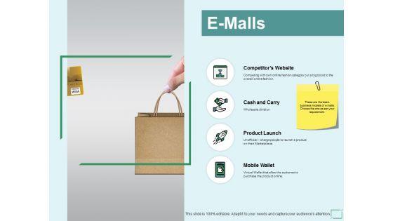 E_Malls_Mobile_Wallet_Ppt_PowerPoint_Presentation_Summary_Good_Slide_1.jpg