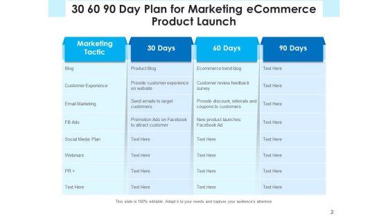 E_Marketing_Launch_Checklist_Ppt_PowerPoint_Presentation_Complete_Deck_Slide_2.jpg