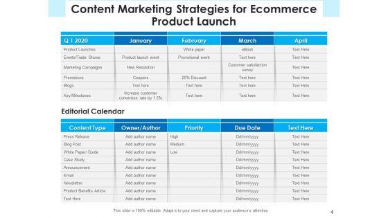E_Marketing_Launch_Checklist_Ppt_PowerPoint_Presentation_Complete_Deck_Slide_4.jpg