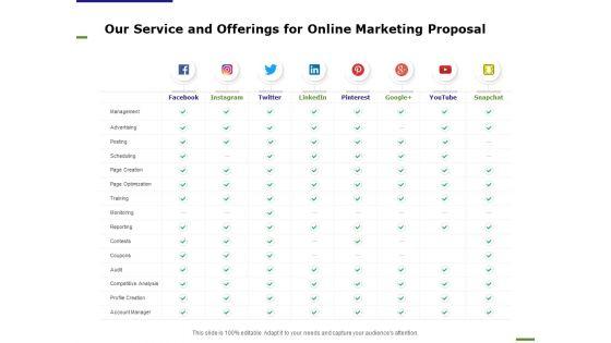 E_Marketing_Our_Service_And_Offerings_For_Online_Marketing_Proposal_Ppt_Portfolio_Example_PDF_Slide_1.jpg
