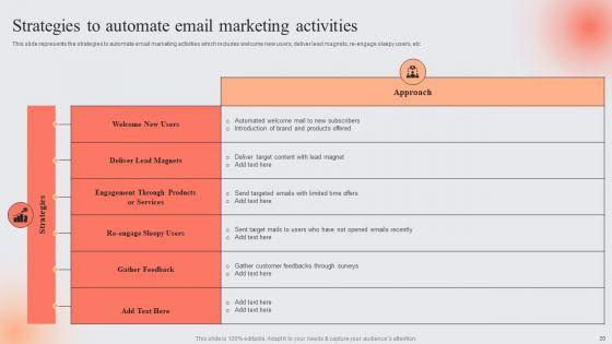 E_Marketing_Techniques_To_Boost_Sales_Ppt_PowerPoint_Presentation_Complete_Deck_With_Slides_Slide_20.jpg
