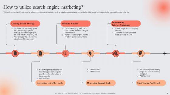 E_Marketing_Techniques_To_Boost_Sales_Ppt_PowerPoint_Presentation_Complete_Deck_With_Slides_Slide_4.jpg