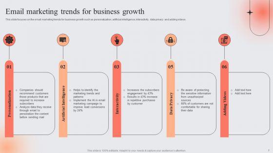 E_Marketing_Techniques_To_Boost_Sales_Ppt_PowerPoint_Presentation_Complete_Deck_With_Slides_Slide_7.jpg
