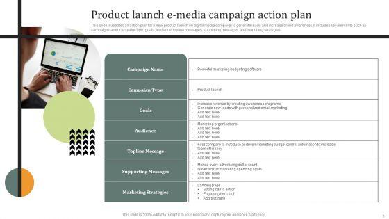 E_Media_Campaign_Ppt_PowerPoint_Presentation_Complete_Deck_With_Slides_Slide_3.jpg