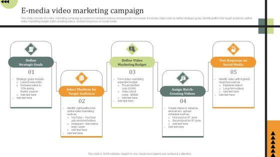 E_Media_Campaign_Ppt_PowerPoint_Presentation_Complete_Deck_With_Slides_Slide_4.jpg