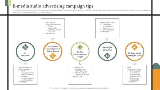 E_Media_Campaign_Ppt_PowerPoint_Presentation_Complete_Deck_With_Slides_Slide_8.jpg