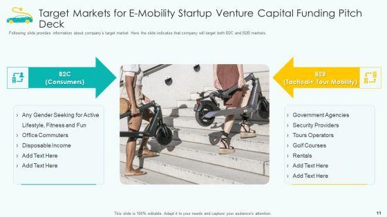 E_Mobility_Startup_Venture_Capital_Funding_Pitch_Deck_Ppt_PowerPoint_Presentation_Complete_With_Slides_Slide_11.jpg