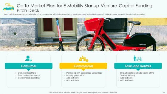 E_Mobility_Startup_Venture_Capital_Funding_Pitch_Deck_Ppt_PowerPoint_Presentation_Complete_With_Slides_Slide_13.jpg