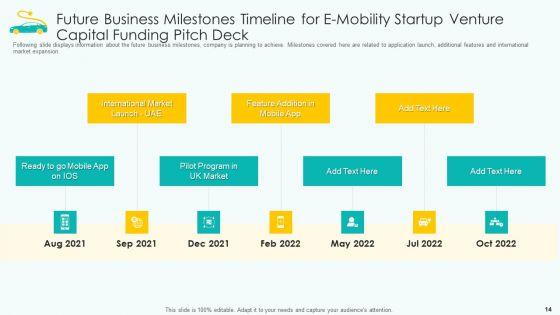 E_Mobility_Startup_Venture_Capital_Funding_Pitch_Deck_Ppt_PowerPoint_Presentation_Complete_With_Slides_Slide_14.jpg