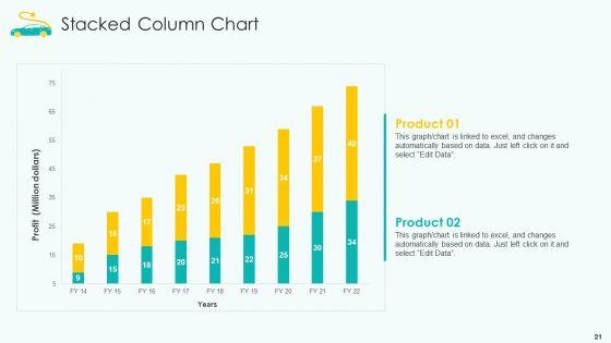 E_Mobility_Startup_Venture_Capital_Funding_Pitch_Deck_Ppt_PowerPoint_Presentation_Complete_With_Slides_Slide_21.jpg
