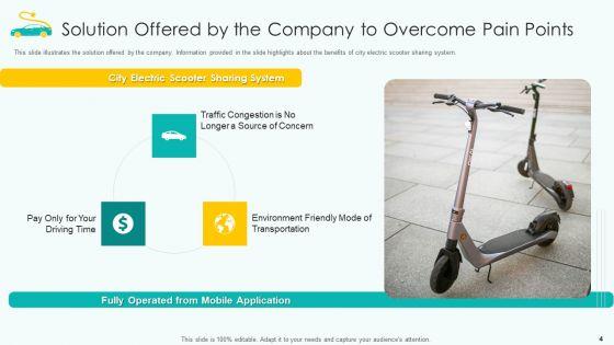 E_Mobility_Startup_Venture_Capital_Funding_Pitch_Deck_Ppt_PowerPoint_Presentation_Complete_With_Slides_Slide_4.jpg