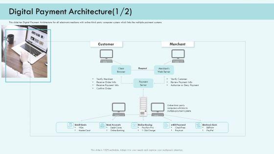 E_Payment_Transaction_System_Digital_Payment_Architecture_Systems_Ppt_Slides_Format_PDF_Slide_1.jpg