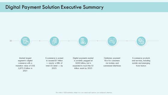E_Payment_Transaction_System_Digital_Payment_Solution_Executive_Summary_Ppt_Gallery_Example_PDF_Slide_1.jpg
