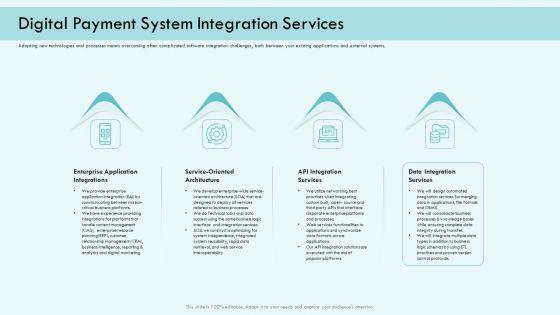 E_Payment_Transaction_System_Digital_Payment_System_Integration_Services_Ppt_File_Maker_PDF_Slide_1.jpg