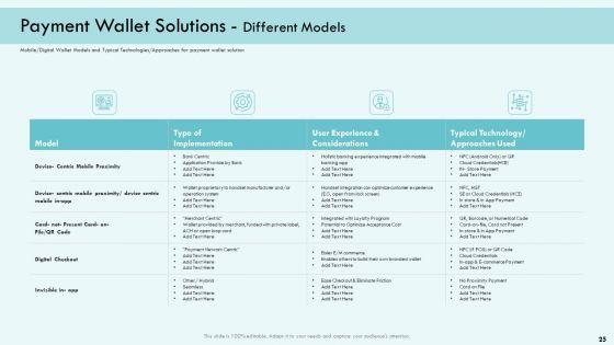 E_Payment_Transaction_System_Ppt_PowerPoint_Presentation_Complete_Deck_Slide_25.jpg
