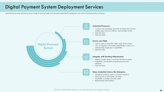 E_Payment_Transaction_System_Ppt_PowerPoint_Presentation_Complete_Deck_Slide_32.jpg