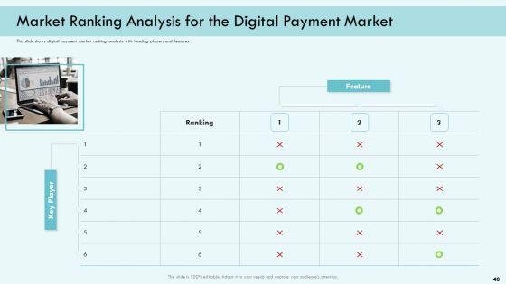 E_Payment_Transaction_System_Ppt_PowerPoint_Presentation_Complete_Deck_Slide_40.jpg
