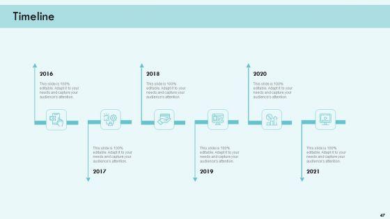E_Payment_Transaction_System_Ppt_PowerPoint_Presentation_Complete_Deck_Slide_47.jpg