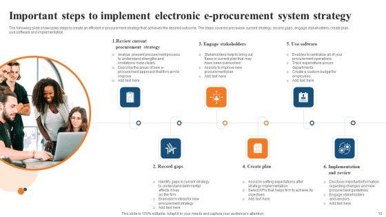 E_Procurement_System_Ppt_PowerPoint_Presentation_Complete_Deck_With_Slides_Slide_10.jpg