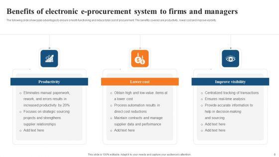 E_Procurement_System_Ppt_PowerPoint_Presentation_Complete_Deck_With_Slides_Slide_8.jpg