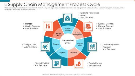 E_Supply_Chain_Management_Process_Cycle_Slides_PDF_Slide_1.jpg