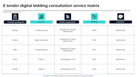 E Tender Digital Bidding Consultation Service Matrix Ppt Mockup E Tender Digital Bidding Consultation Service Matrix Ppt Mockup