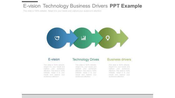 E_Vision_Technology_Business_Drivers_Ppt_Example_1.jpg