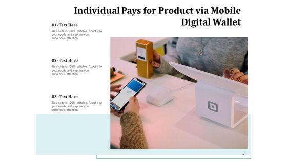 E_Wallet_Mobile_Transactions_Ppt_PowerPoint_Presentation_Complete_Deck_Slide_7.jpg