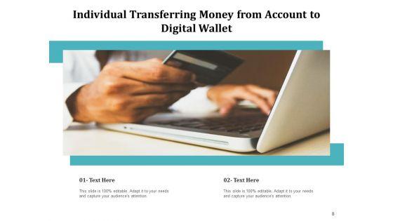 E_Wallet_Mobile_Transactions_Ppt_PowerPoint_Presentation_Complete_Deck_Slide_8.jpg