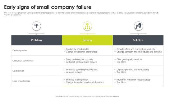 Early_Signs_Of_Small_Company_Failure_Demonstration_PDF_Slide_1.jpg