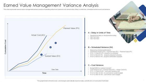 Earned_Value_Management_Analysis_Ppt_PowerPoint_Presentation_Complete_Deck_With_Slides_Slide_2.jpg