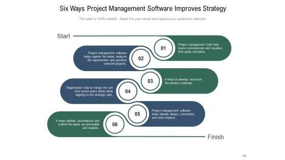 Earned_Value_Program_Management_Project_Planning_Communication_Documentation_Ppt_PowerPoint_Presentation_Complete_Deck_Slide_10.jpg
