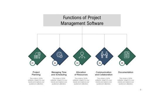 Earned_Value_Program_Management_Project_Planning_Communication_Documentation_Ppt_PowerPoint_Presentation_Complete_Deck_Slide_2.jpg