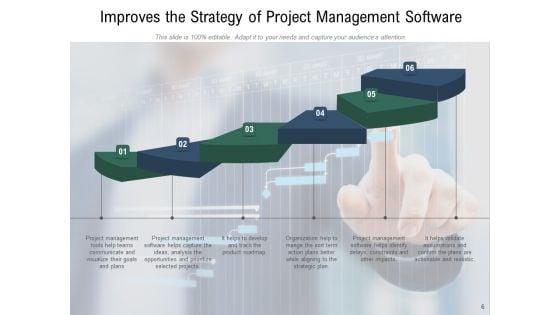 Earned_Value_Program_Management_Project_Planning_Communication_Documentation_Ppt_PowerPoint_Presentation_Complete_Deck_Slide_6.jpg