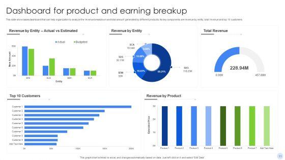 Earning_Breakup_Ppt_PowerPoint_Presentation_Complete_Deck_With_Slides_Slide_11.jpg