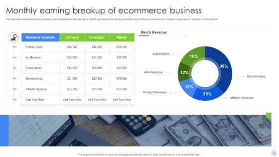 Earning_Breakup_Ppt_PowerPoint_Presentation_Complete_Deck_With_Slides_Slide_8.jpg