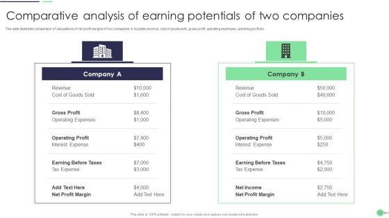 Earning_Potential_Ppt_PowerPoint_Presentation_Complete_With_Slides_Slide_12.jpg