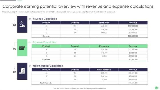 Earning_Potential_Ppt_PowerPoint_Presentation_Complete_With_Slides_Slide_6.jpg