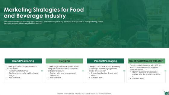 Eatables_Industry_Ppt_PowerPoint_Presentation_Complete_With_Slides_Slide_10.jpg