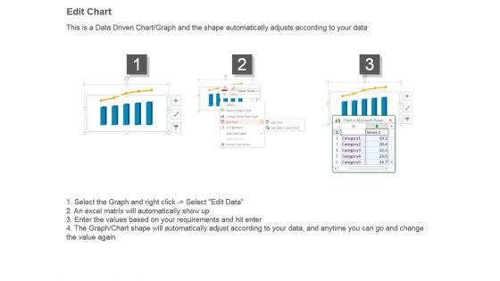 Ebitda_Highlights_Growth_Indication_Bar_Graph_Powerpoint_Slide_Backgrounds_4.jpg