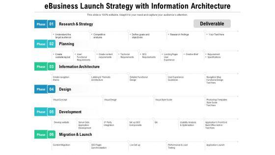 Ebusiness_Launch_Strategy_With_Information_Architecture_Ppt_PowerPoint_Presentation_Gallery_Graphics_Pictures_PDF_Slide_1.jpg