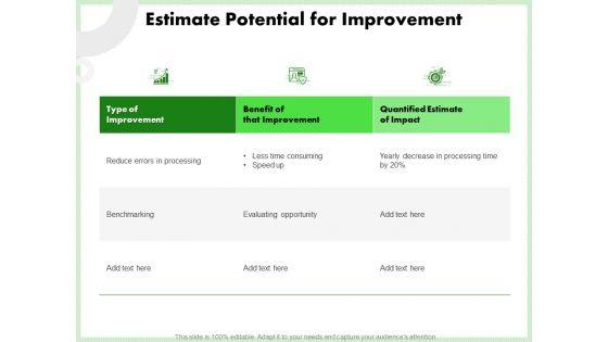 Eco_Friendly_And_Feasibility_Management_Estimate_Potential_For_Improvement_Template_PDF_Slide_1.jpg