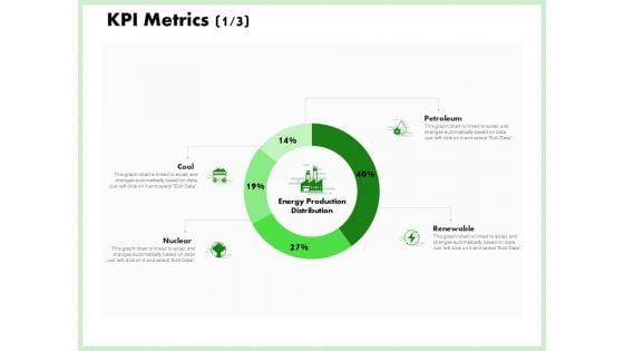 Eco_Friendly_And_Feasibility_Management_Kpi_Metrics_Petroleum_Inspiration_PDF_Slide_1.jpg