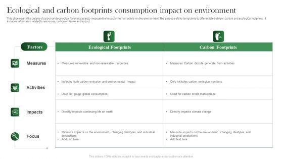Ecological_And_Carbon_Footprints_Consumption_Impact_On_Environment_Portrait_PDF_Slide_1.jpg