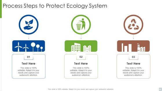 Ecology_Ppt_PowerPoint_Presentation_Complete_With_Slides_Slide_10.jpg