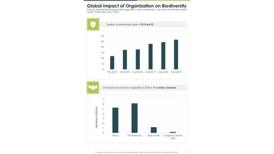 Ecology_Yearly_Coaching_Report_One_Pager_Documents_Slide_9.jpg