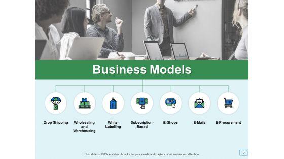Ecommerce_Business_And_Revenue_Models_Ppt_PowerPoint_Presentation_Complete_Deck_With_Slides_Slide_2.jpg