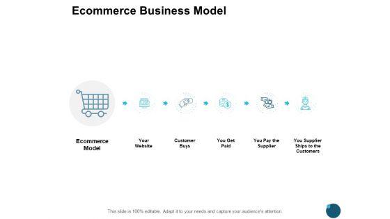 Ecommerce_Business_Model_Finance_Ppt_PowerPoint_Presentation_Ideas_Background_Slide_1.jpg