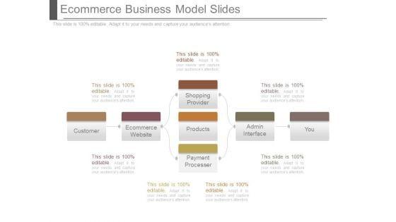 Ecommerce_Business_Model_Slides_1.jpg