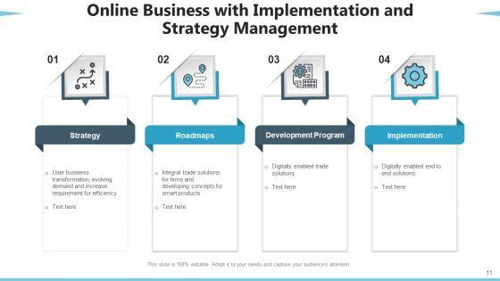 Ecommerce_Business_Organizational_Alignment_Ppt_PowerPoint_Presentation_Complete_Deck_With_Slides_Slide_11.jpg